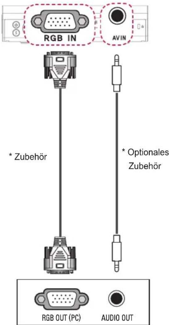 RGB IN AVIN * Zubehör * Optionales Zubehör RGB OUT (PC) AUDIO OUT