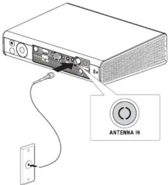 0.5 ANTENNA IN