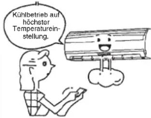 TOSHIBA RAS-10GAVP-E - Vorbereitung: - 3