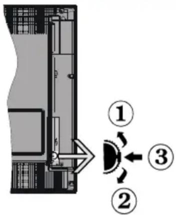 TOSHIBA 43V6763DA - Standby-Meldungen - 1