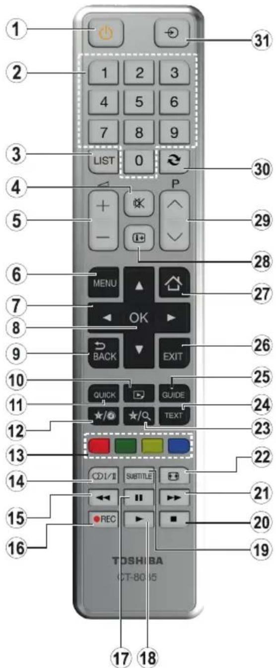 TOSHIBA 43L3763DG - DOLBY AUDIO™ - 1