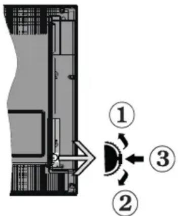 TOSHIBA 43L3663DG - Standby-Meldungen - 1