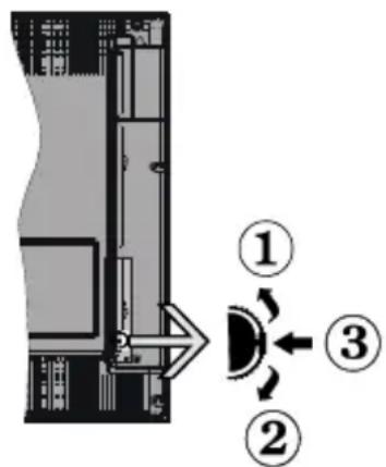 TOSHIBA 40LL1A63DG - TV-Bedientasten & Betrieb (optional) - 1