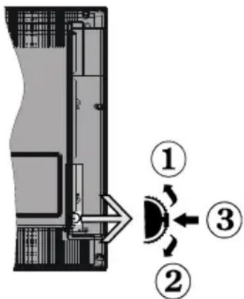 TOSHIBA 32L3764DA - Standby-Meldungen - 1