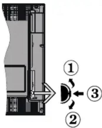 TOSHIBA 28W1863DA - Standby-Meldungen - 1