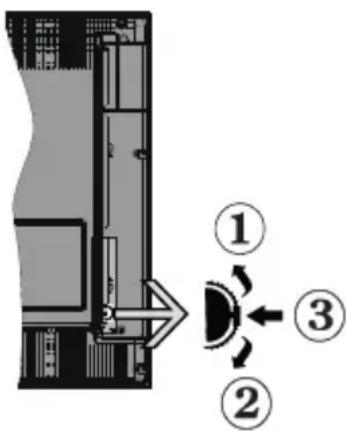 TOSHIBA 24W3863DA - TV-Bedientasten & Betrieb - 1