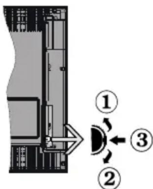 TOSHIBA 24D1763DA - Standby-Meldungen - 1