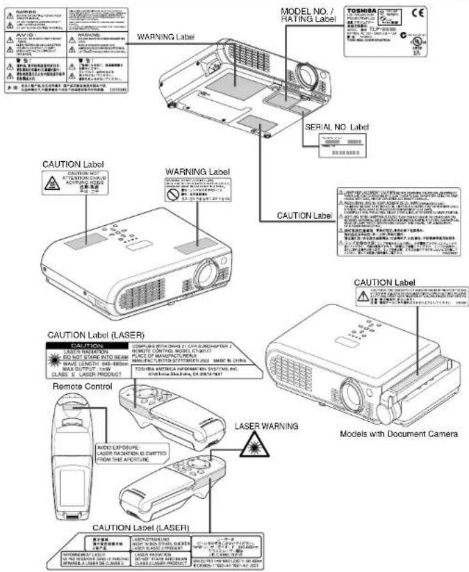WARNING Label MODEL NO. / RATING Label TOSHURA SERIAL NO. Label CAUTION Label CAUTION Label WARNING Label CAUTION Label CAUTION Label (LASER) Laser Warning Remote Control Laser Warning Models with Document Camera CAUTION Label (LASER) COVID-EXPORUE LASTIR TAKATION BE EMITTED FROM THE APERTURE. WARNING: 100% 100% 100% 100% 100% 100% 100% 100% 100% 100% 100% 100% 100% 100% 100% 100% 100% 100% 100% 100% WARNING: 100% 100% 100% 100% 100% 100% 100% 100% 100% 100% 100% 100% 100% WARNING: 100% 100% 100% 100% 100% 100% 1O3C WARNING: 100% 100% 100% 100% 100% 100% 100% 100% 100% 100% WARNING: 100% 1O3C WARNING: 1O3C WARNING: 1O3C WARNING: 1O3C WARNING: 1O3C WARNING: 1O3C WARNING: 1O3C WARNING: 1O3C WARNING: 1O3C WARNING: 1O3C WARNING: 1O3C WARNING: 1O3C WARNING: 1O3C WARNING: 1O5C WARNING: 1O5C WARNING: 1O5C WARNING: 1O5C WARNING: 1O5C WARNING: 1O5C WARNING: 1O5C WARNING: 1O5C WARNING: 1O5C WARNING: 1O5C WARNING: 1O5C WARNING: 1O5C WARNING: 1O5C WARNING: WARNING: 1O5C WARNING: 1O5C WARNING: 1O5C WARNING: 1O5C WARNING: 1O5C WARNING: 1O5C WARNING: 1O5C WARNING: 1O5C WARNING: 1O5C WARNING: 1O5C WARNING: 1O5C WARNING: 1O5C WARNING: 2 O5C WARNING: 2 O5C WARNING: 2 O5C WARNING: 2 O5C WARNING: 2 O5C WARNING: 2 O5C WARNING: 2 O5C WARNING: 2 O5C WARNING: 2 O5C WARNING: 2 O5C WARNING: 2 O5C WARNING: 2 O5C WARNING: 2 O5C Warning Label: WARNING Label: WARNING Label: WARNING Label: WARNING Label: WARNING Label: WARNING Label: WARNING Label: WARNING Label: WARNING Label: WARNING Label: WARNING Label: WARNING Label: WARNING Label: WARNING Label: WARNING Label: WARNING Label: WARNING Label: WARNING Label: WARNING Label: WARNING Label: WARNING Label: WARNING Label: WARNING Label: WARNING Label: WARNING Label: WARNING Label: WARNING Label: WARNING Label: WARNING Label: WARNING Label: WARNING Label: WARNING Label: WARNING Label: WARNING Category: WARNING Category: WARNING Category: WARNING Category: WARNING Category: WARNING Category: WARNING Category: WARNING Category: WARNING Category: WARNING Category: WARNING Category: WARNING Category: WARNING Category: WARNING Category: WARNING Category: WARNING Category: WARNING Category: WARNING Category: WARNING Category: WARNING Category: WARNING Category: WARNING Category: WARNING Category: WARNING Category: WARNING Category: WARNING Category: WARNING Category: WARNING Category: WARNING Category: WARNING Category: WARNING Category: WARNING Category: WARNING Category: WARNING Category: