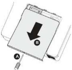 Diagram showing a device with labeled components A and B, indicating a downward arrow or force on the screen.
