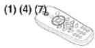 TOSHIBA TDP-WX5400 - Checking the package contents - 1