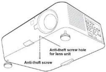 Anti-theft screw anti-theft screw hole for lens unit