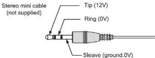 Stereo mini cable (not supplied) Tip (12V) Ring (0V) Sleave (ground.0V)