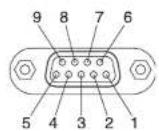 TOSHIBA TDP-WX5400 - ● Pin assignment - 1