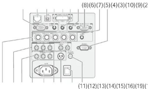 (8)(6)(7)(5)(4)(3)(10)(9)(2) (11)(12)(13)(14)(15)(16)(19)