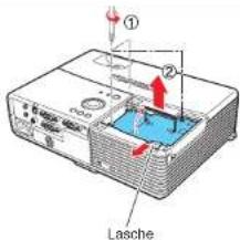 ① ② Lasche