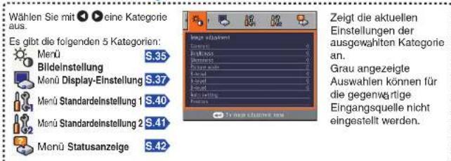 TOSHIBA TLP-WX100 - Wählen Sie eine Kategorie - 1