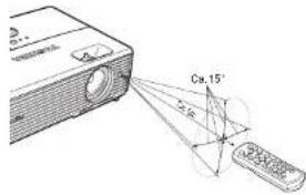 TOSHIBA TLP-WX100 - Fernbedienung - 1