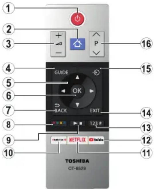 TOSHIBA 65X9863DG - Fernbedienung - 2