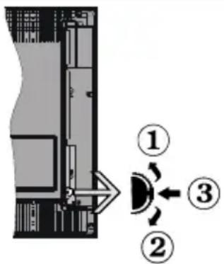 TOSHIBA 65U2963DA - Standby-Meldungen - 1