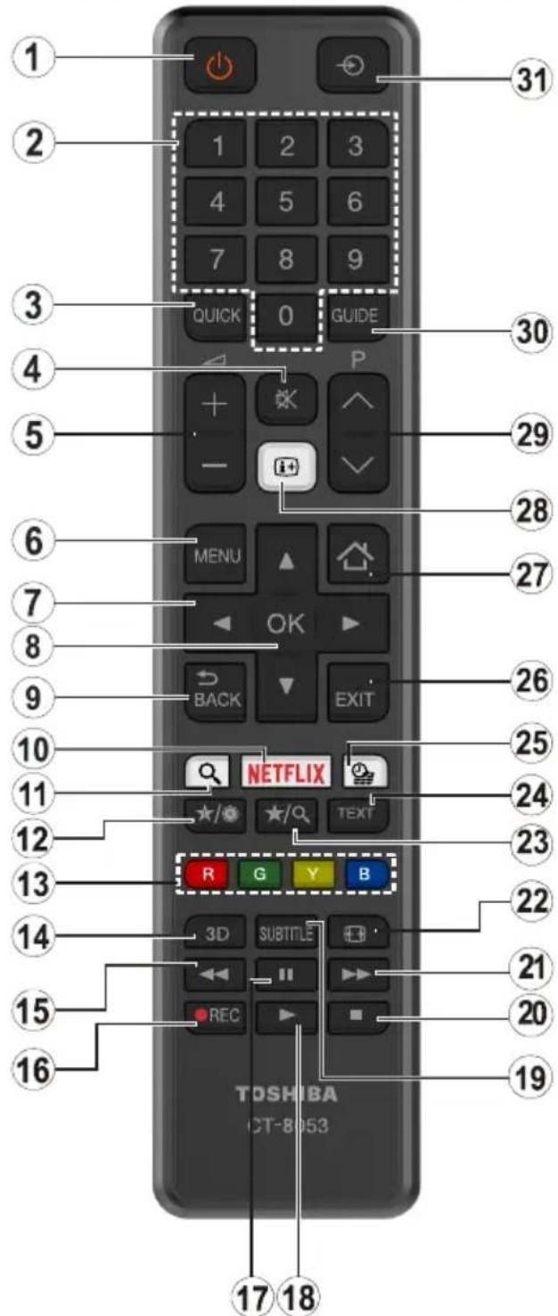 TOSHIBA 55U6663DG - Fernbedienung - 1