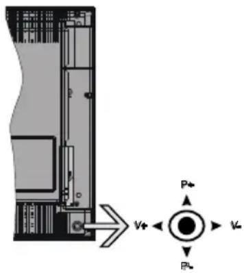 TOSHIBA 49U7763DA - TV-Steuerung & Betrieb - 1