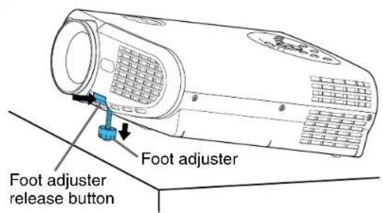 Foot adjuster release button