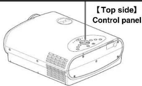 TOSHIBA TLP-561 - Names of each part on the main unit (continued) - 2