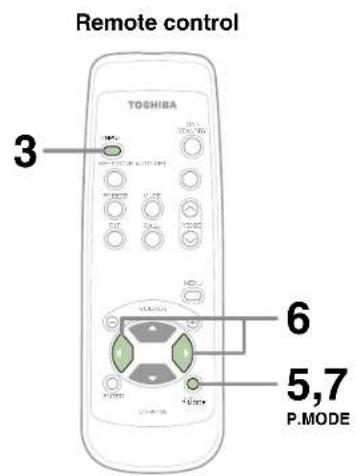 Remote control TOSHIBA 3 6 5,7 P.MODE