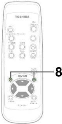 TOSHIBA VOL-ADI 8