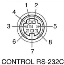 1 2 4 3 5 6 7 8 CONTROL RS-232C