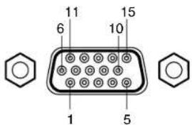 11 6 10 15 1 5