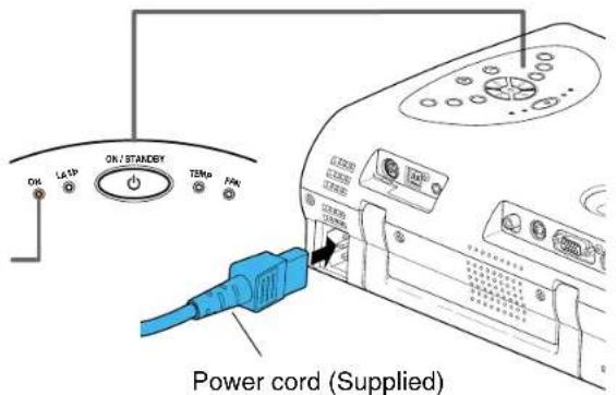 ON L4XP ON / STANDBY TEMP FAN Power cord (Supplied)