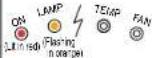TOSHIBA TLP-561 - Trouble indications - 6