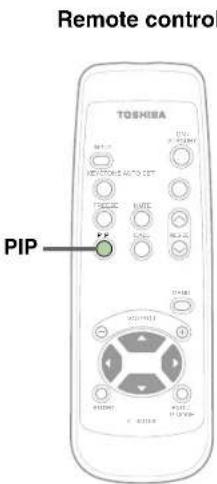 Remote control TOSHIBA PIP