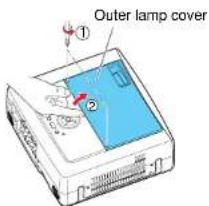 Outer lamp cover ① ②