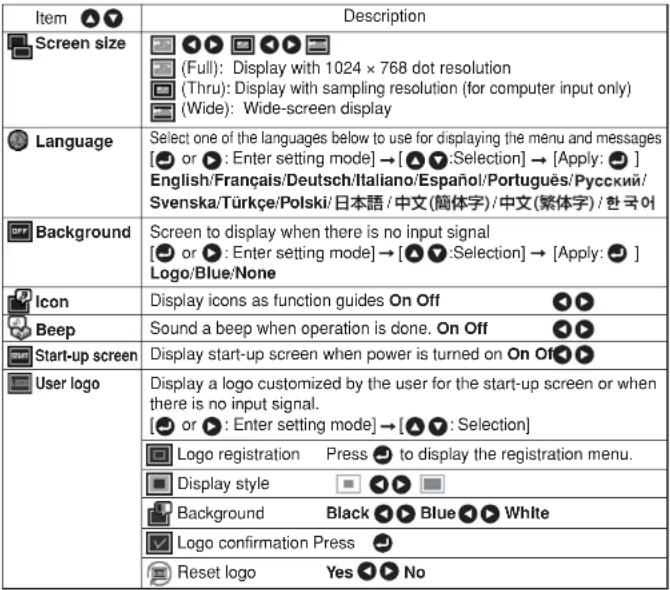 TOSHIBA TDP-T350 - ■ The display setting menu - 1