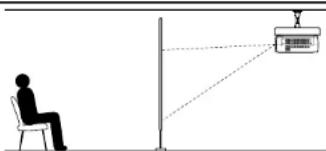 TOSHIBA TDP-T350 - Placement Styles - 4