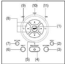 (9) (10) (11) (8) (1) (7) (6) OUTPUT OUTPUT OUTPUT OUTPUT OUTPUT OUTPUT OUTPUT OUTPUT OUTPUT OUTPUT OUTPUT OUTPUT OUTPUT OUTPUT OUTPUT OUTPUT