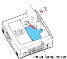 Inner lamp cover