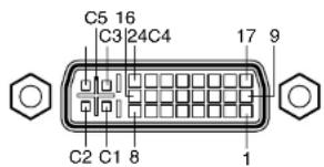 C5 16 C3 24C4 17 9 C2 C1 8 1