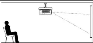 TOSHIBA TDP-T350 - Placement Styles - 3