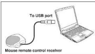 To USB port Mouse remote control receiver