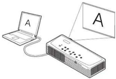 A A