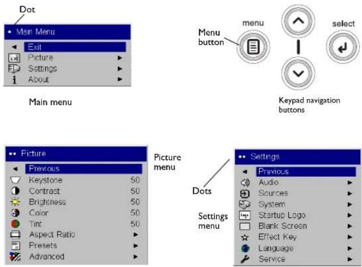 TOSHIBA TDP-P6 - Using the menus - 1