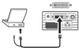 Diagram showing connection between a laptop and an electronic device with labeled ports and connectors