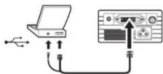 Diagram showing connection between a laptop and an electronic device with USB cable and power outlet