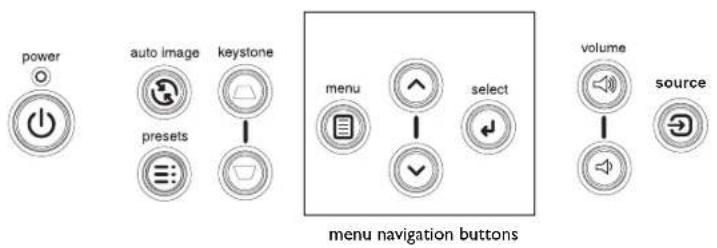 power auto image keystone presets menu selection volume source menu navigation buttons