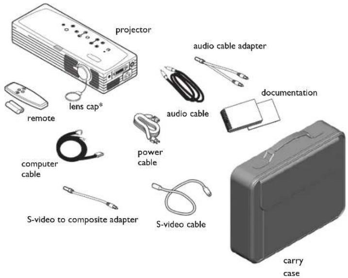 projector audio cable adapter lens cap* audio cable documentation remote power cable computer cable S-video to composite adapter S-video cable carry case