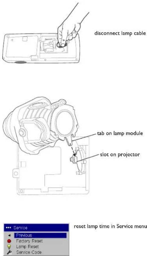 TOSHIBA TDP-P6 - WARNINGS: - 1