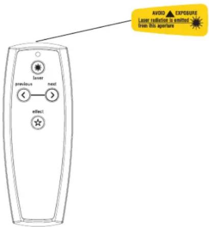 Laser radiation is emitted from this aperture AVOID ▲ EXPOSURE laser radiation is emitted from this aperture previous next effect
